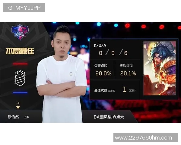 EDG战队在王者荣耀赛事中的耐力表现及其对战局的影响分析