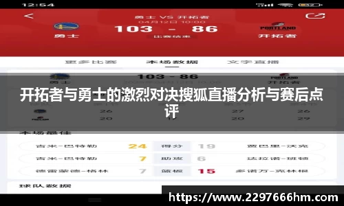 开拓者与勇士的激烈对决搜狐直播分析与赛后点评